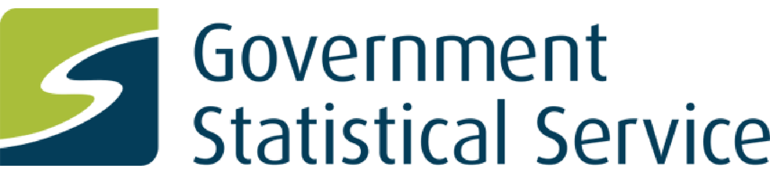 Sustainable Development Goals - UK Climate Change-related Statistics
