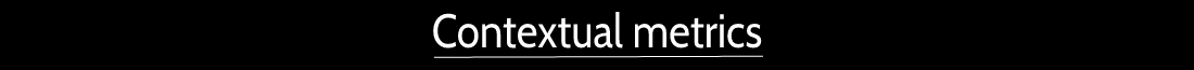 Contextual Metrics - Area 7